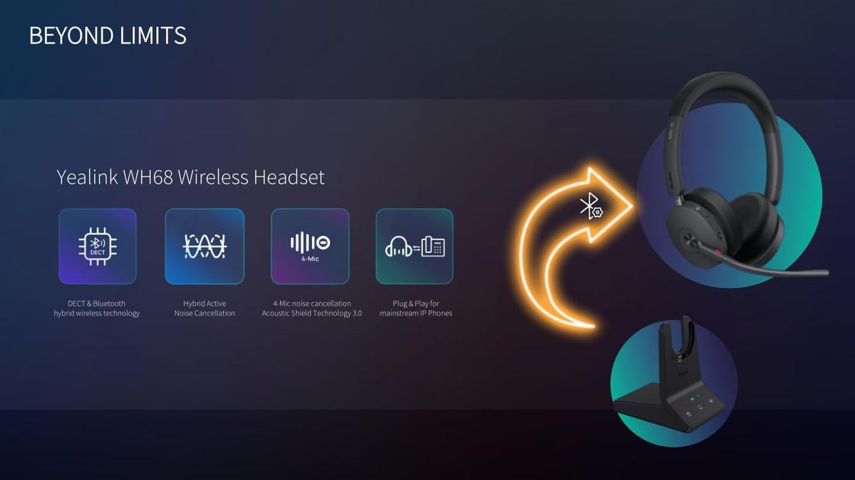 Yealink WH68 UC Wireless DECT & Bluetooth Headset — product image 6