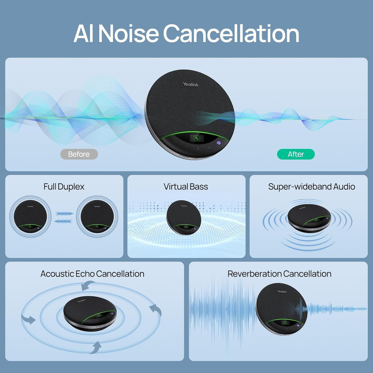 Yealink SP96 USB-C/A Bluetooth Speakerphone with Dongle — product image 5