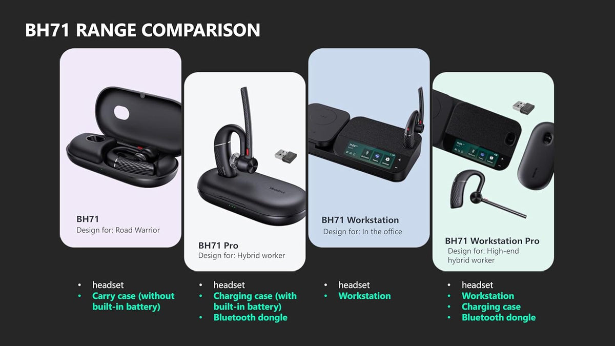 Yealink BH71 Workstation Pro Bluetooth Headset System — product image 9